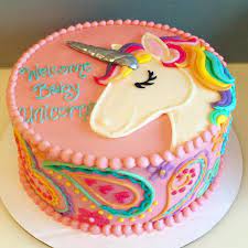 How To Throw A Unicorn Party With Unicorn Cake Delivery?